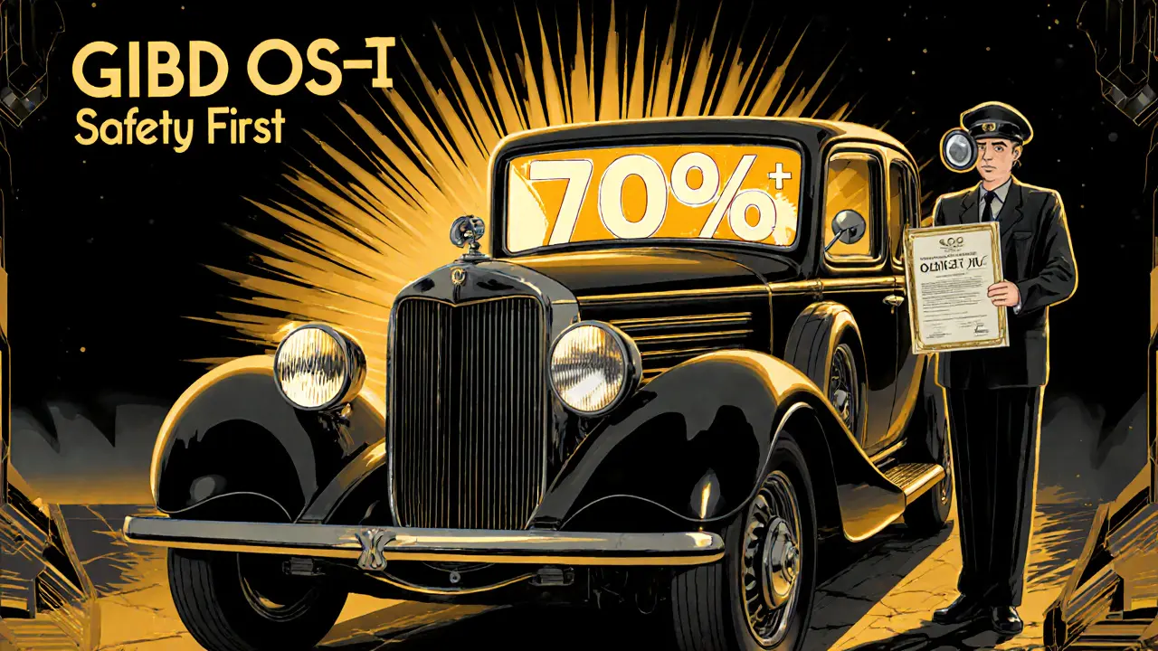 Тонировка стекол: допустимые нормы светопропускания и штрафы в 2025 году