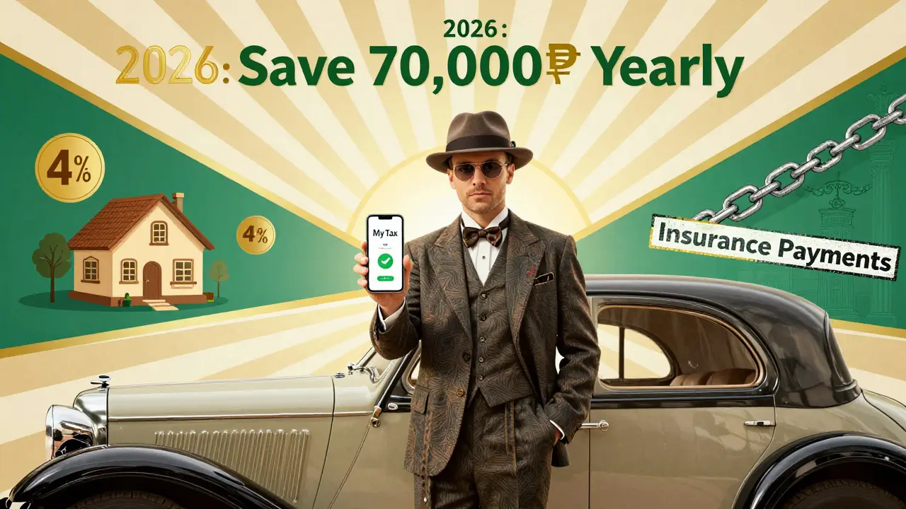 Налоги для водителей такси: самозанятые и ИП - что выгоднее в 2026 году